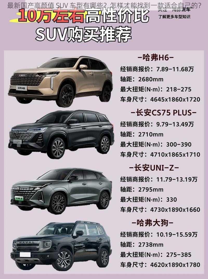 最新国产高颜值 SUV 车型有哪些？怎样才能找到一款适合自己的？