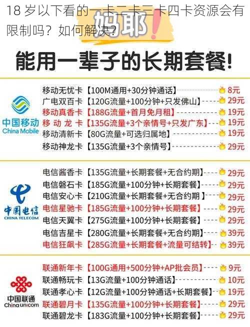 18 岁以下看的一卡二卡三卡四卡资源会有限制吗？如何解决？