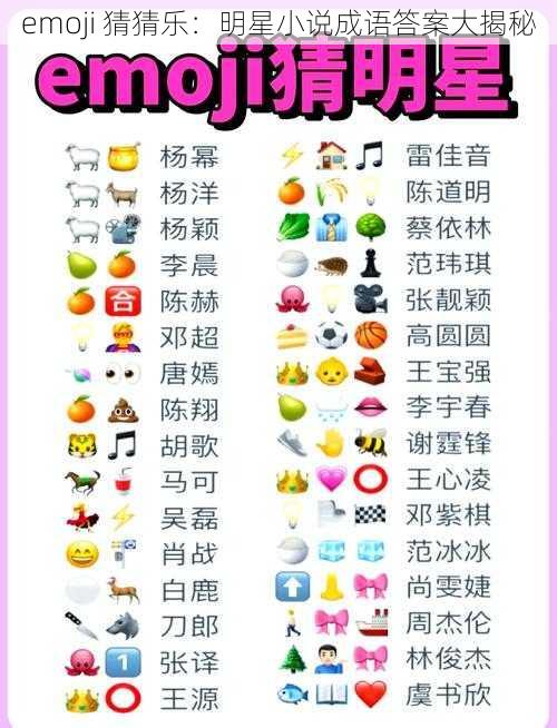 emoji 猜猜乐：明星小说成语答案大揭秘