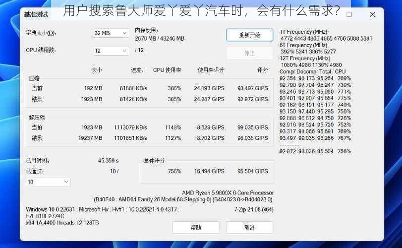 用户搜索鲁大师爱丫爱丫汽车时，会有什么需求？