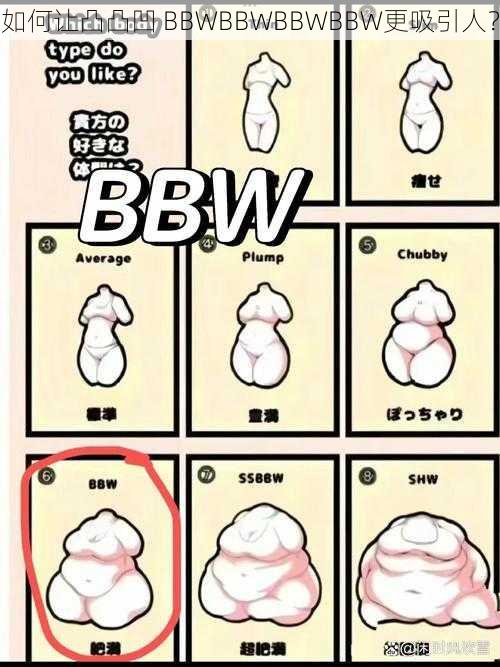 如何让凸凸凹 BBWBBWBBWBBW更吸引人？