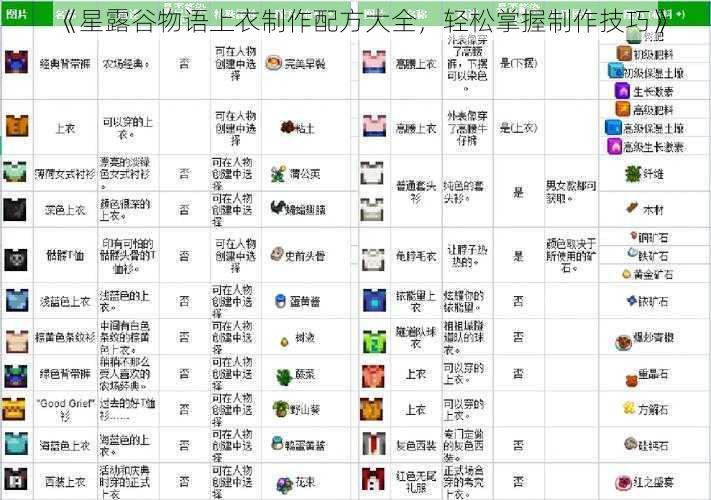 《星露谷物语上衣制作配方大全，轻松掌握制作技巧》