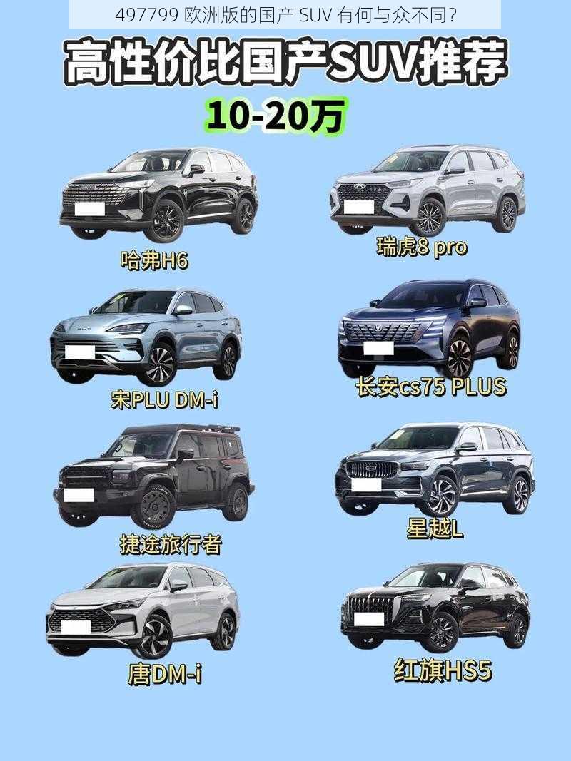 497799 欧洲版的国产 SUV 有何与众不同？