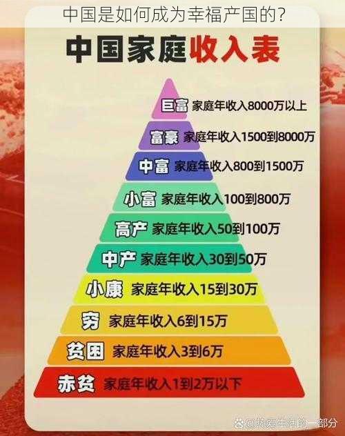 中国是如何成为幸福产国的？