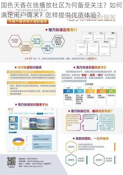 国色天香在线播放社区为何备受关注？如何满足用户需求？怎样提供优质体验？