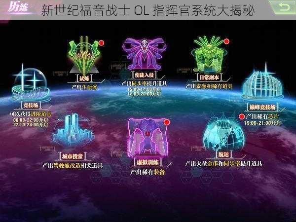 新世纪福音战士 OL 指挥官系统大揭秘