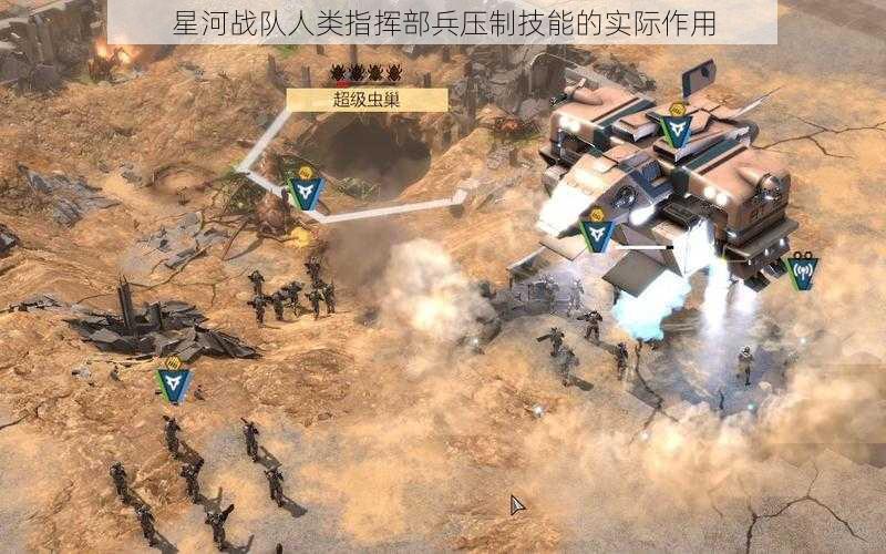 星河战队人类指挥部兵压制技能的实际作用