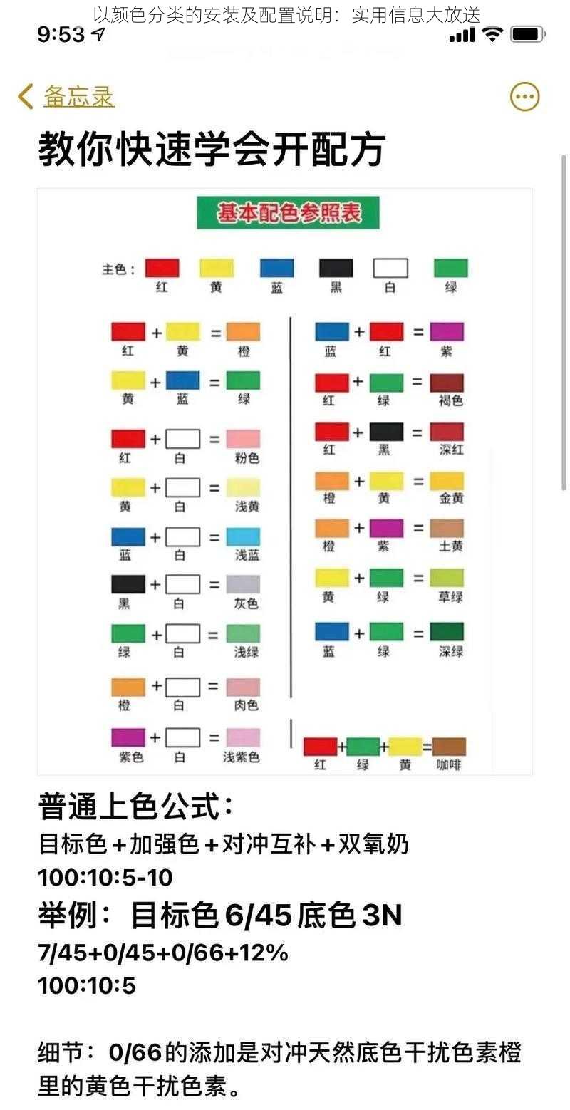 以颜色分类的安装及配置说明：实用信息大放送