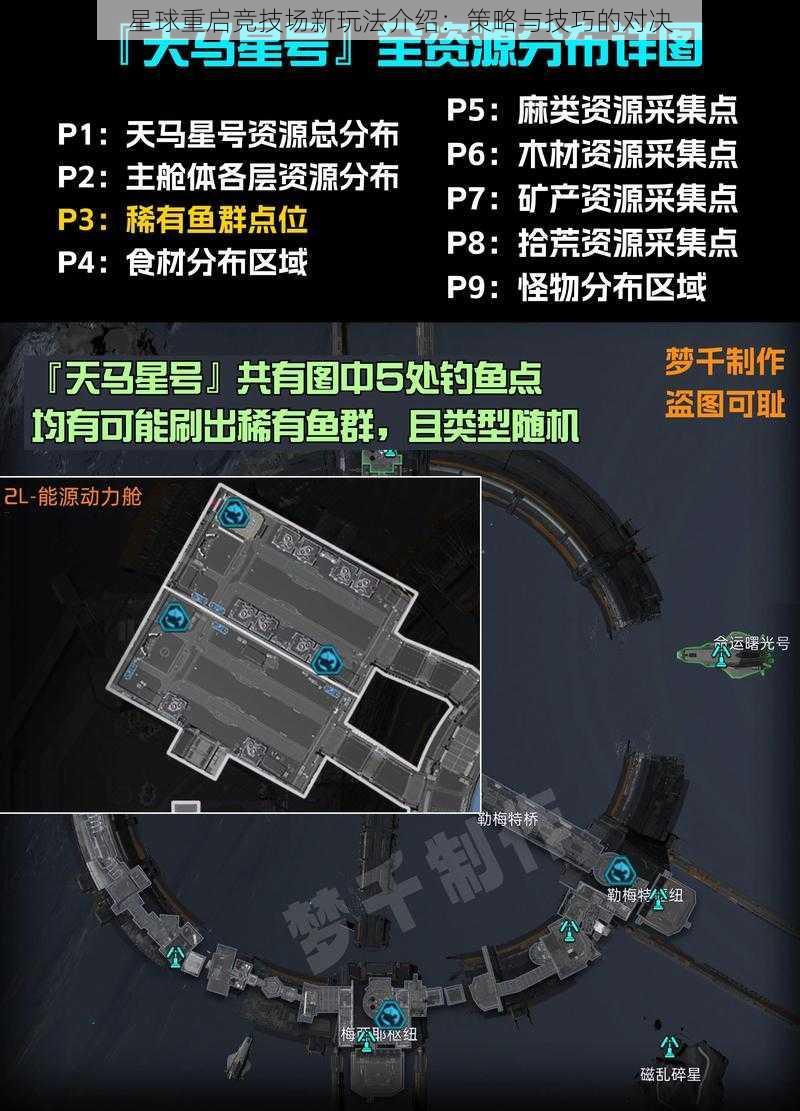 星球重启竞技场新玩法介绍：策略与技巧的对决