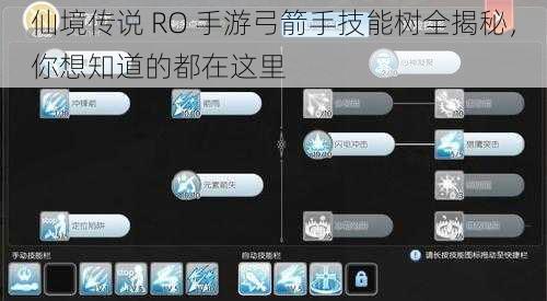 仙境传说 RO 手游弓箭手技能树全揭秘，你想知道的都在这里