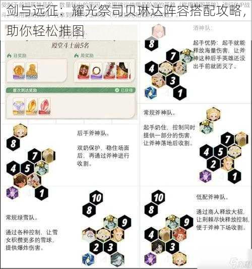 剑与远征：耀光祭司贝琳达阵容搭配攻略，助你轻松推图