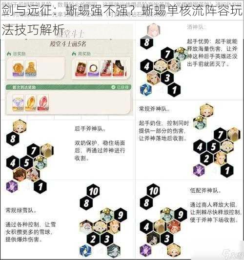 剑与远征：蜥蜴强不强？蜥蜴单核流阵容玩法技巧解析