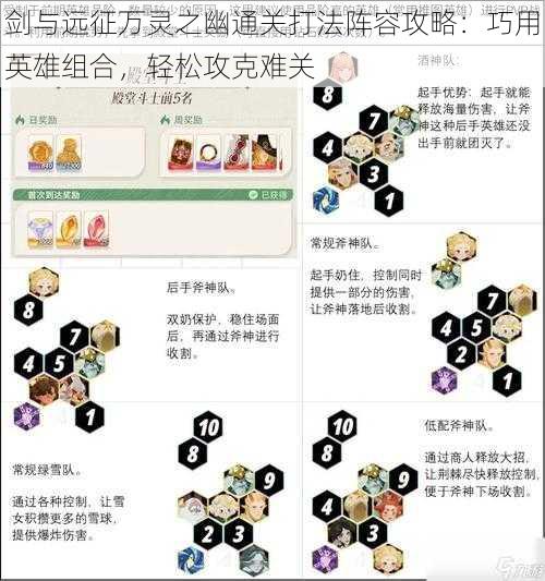 剑与远征万灵之幽通关打法阵容攻略：巧用英雄组合，轻松攻克难关