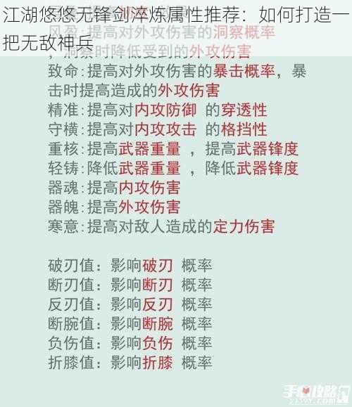 江湖悠悠无锋剑淬炼属性推荐：如何打造一把无敌神兵