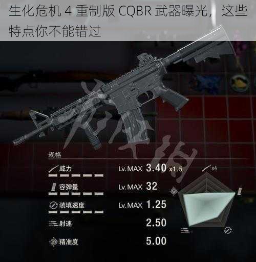 生化危机 4 重制版 CQBR 武器曝光，这些特点你不能错过