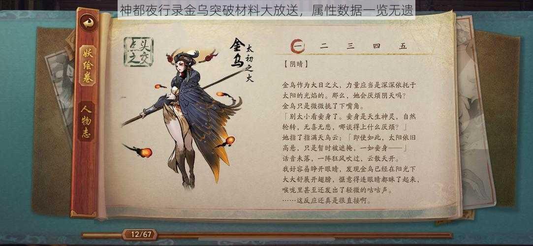 神都夜行录金乌突破材料大放送，属性数据一览无遗