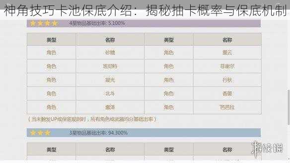 神角技巧卡池保底介绍：揭秘抽卡概率与保底机制