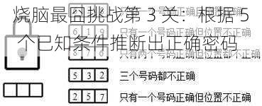 烧脑最囧挑战第 3 关：根据 5 个已知条件推断出正确密码