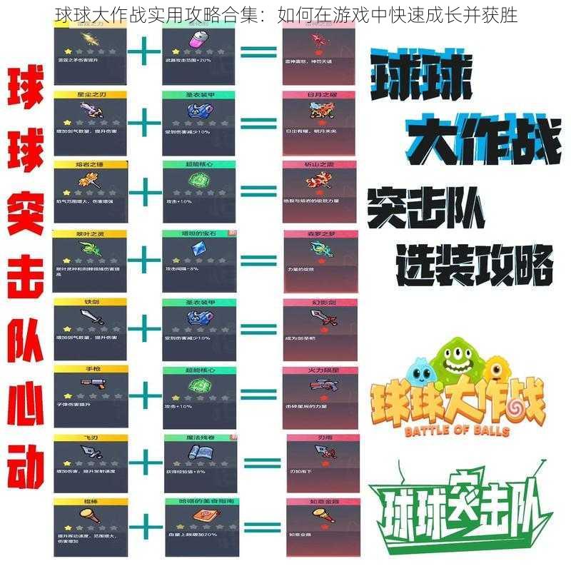 球球大作战实用攻略合集：如何在游戏中快速成长并获胜