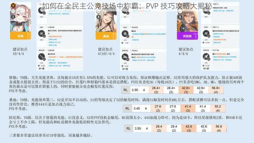 如何在全民主公竞技场中称霸：PVP 技巧攻略大揭秘