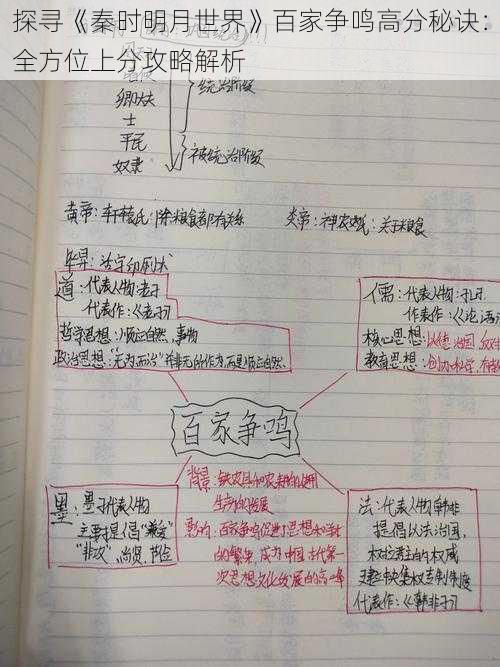 探寻《秦时明月世界》百家争鸣高分秘诀：全方位上分攻略解析