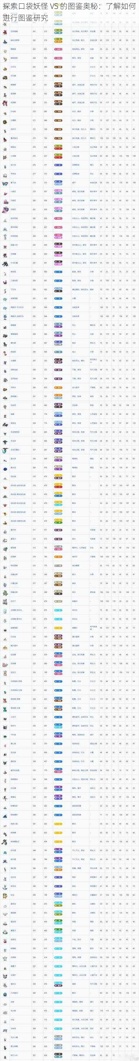探索口袋妖怪 VS 的图鉴奥秘：了解如何进行图鉴研究