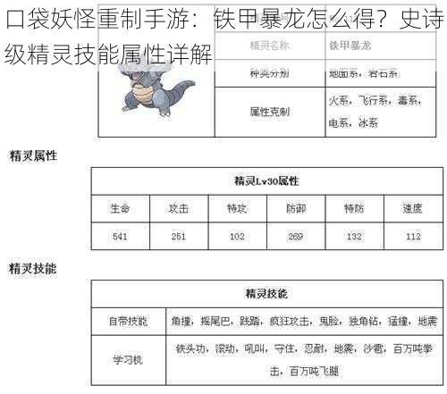 口袋妖怪重制手游：铁甲暴龙怎么得？史诗级精灵技能属性详解