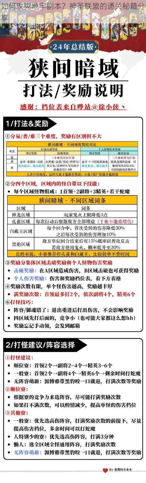 如何攻克地牢副本？神圣联盟的通关秘籍分享