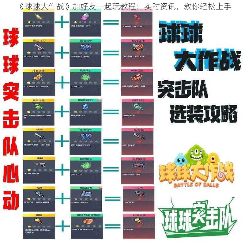 《球球大作战》加好友一起玩教程：实时资讯，教你轻松上手