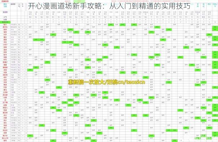 开心漫画道场新手攻略：从入门到精通的实用技巧