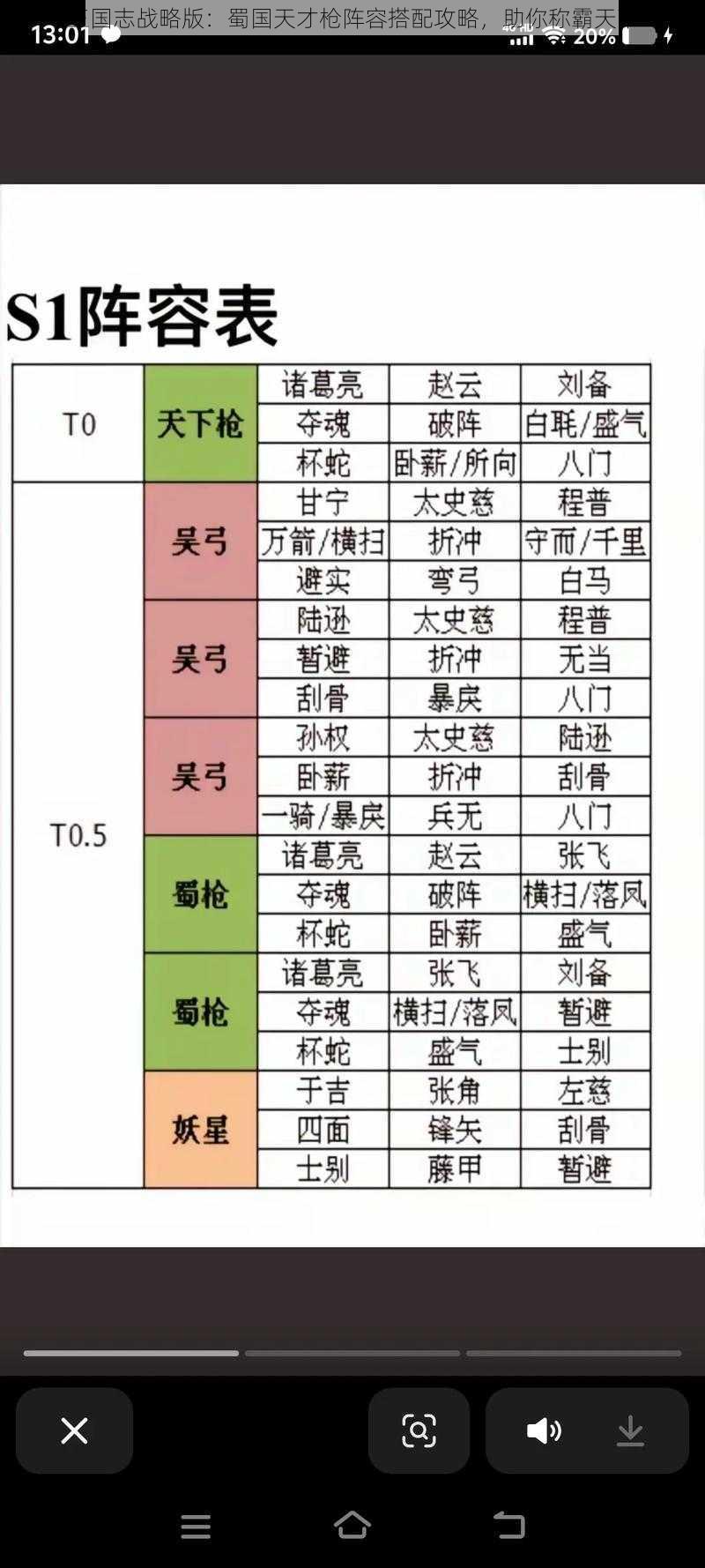 三国志战略版：蜀国天才枪阵容搭配攻略，助你称霸天下