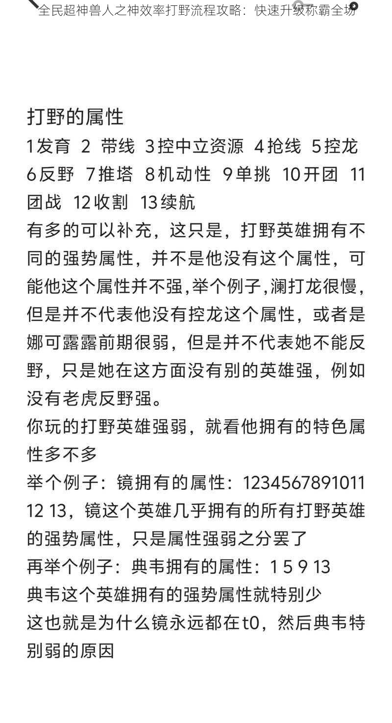 全民超神兽人之神效率打野流程攻略：快速升级称霸全场